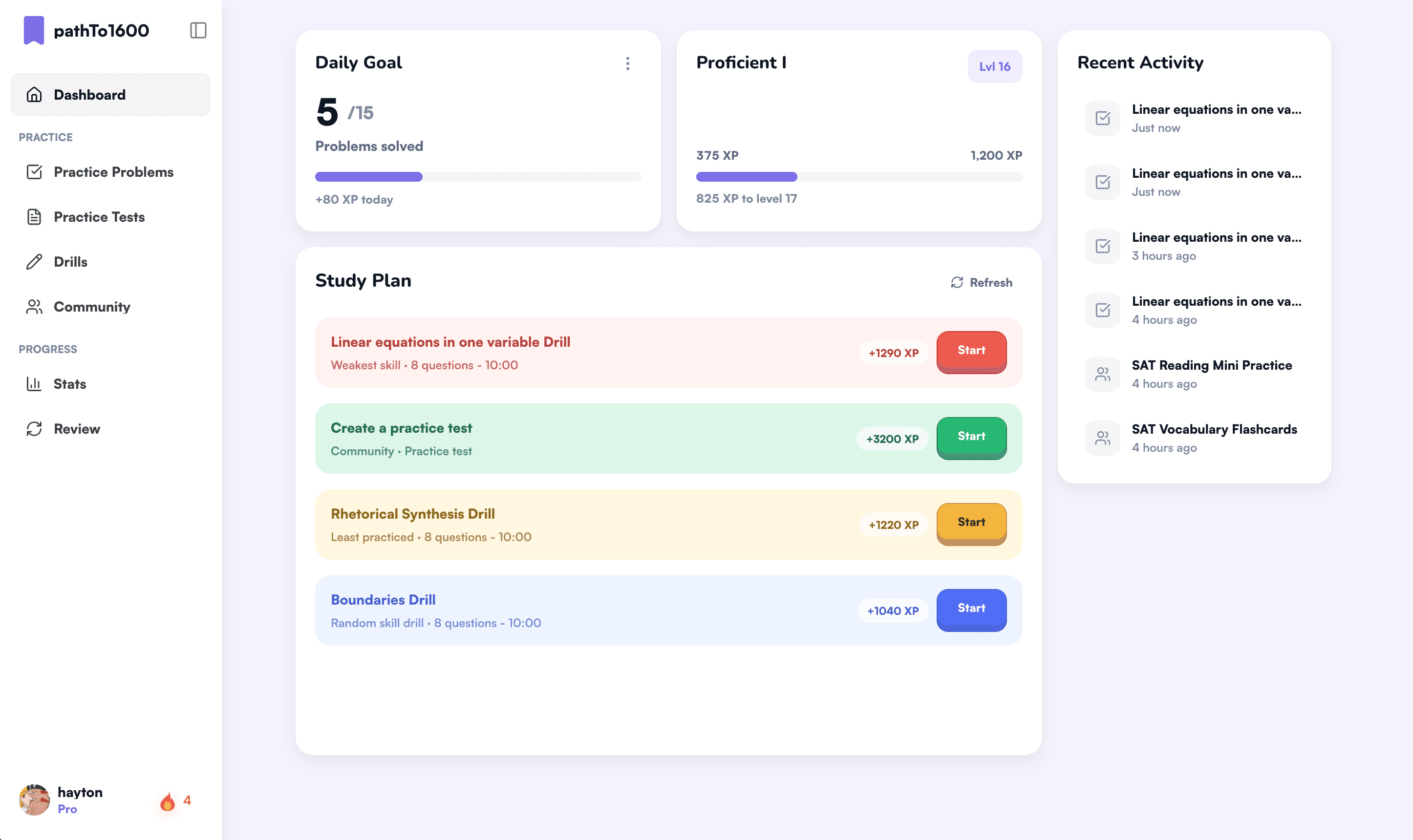 pathTo1600 dashboard showing practice progress and score insights